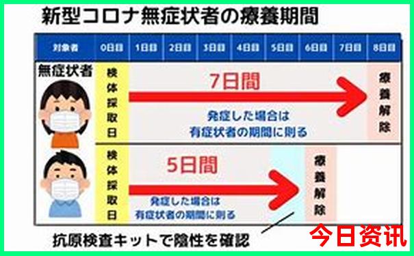 去哪里避暑旅游好